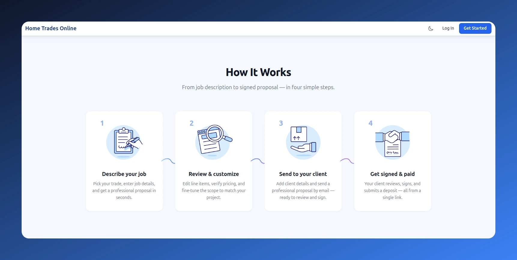 Home Trades Online Landing screenshot 2